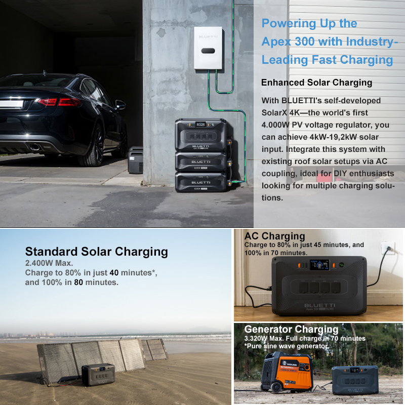 Stazione di Alimentazione Port - Portable Power Station recensione e prezzo