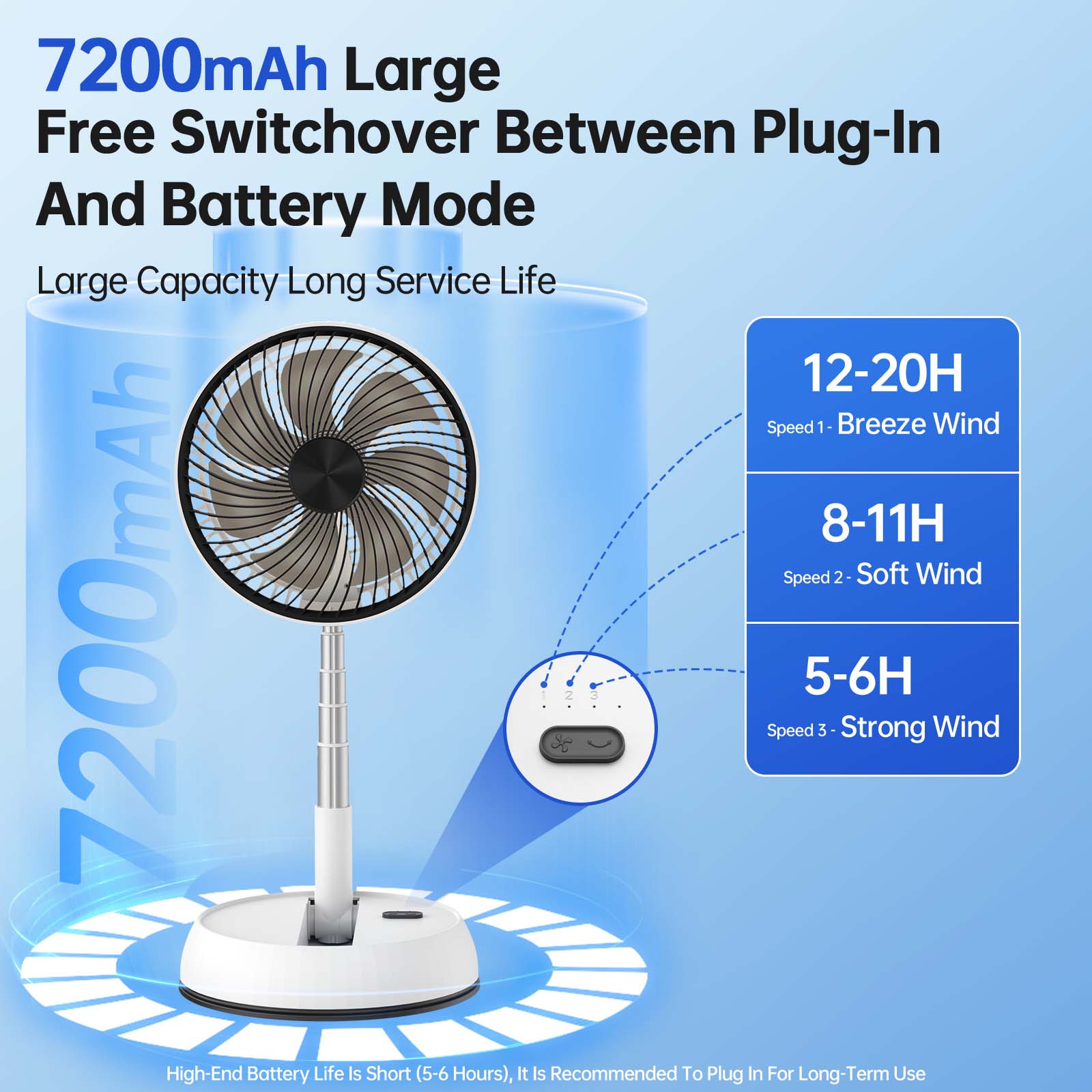Ventilatore da Tavolo Portatil - Mini Wind Turbine Vertical recensione e prezzo