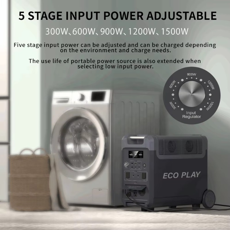 Generatore di Alta Qualità 202 - Portable Power Station recensione e prezzo