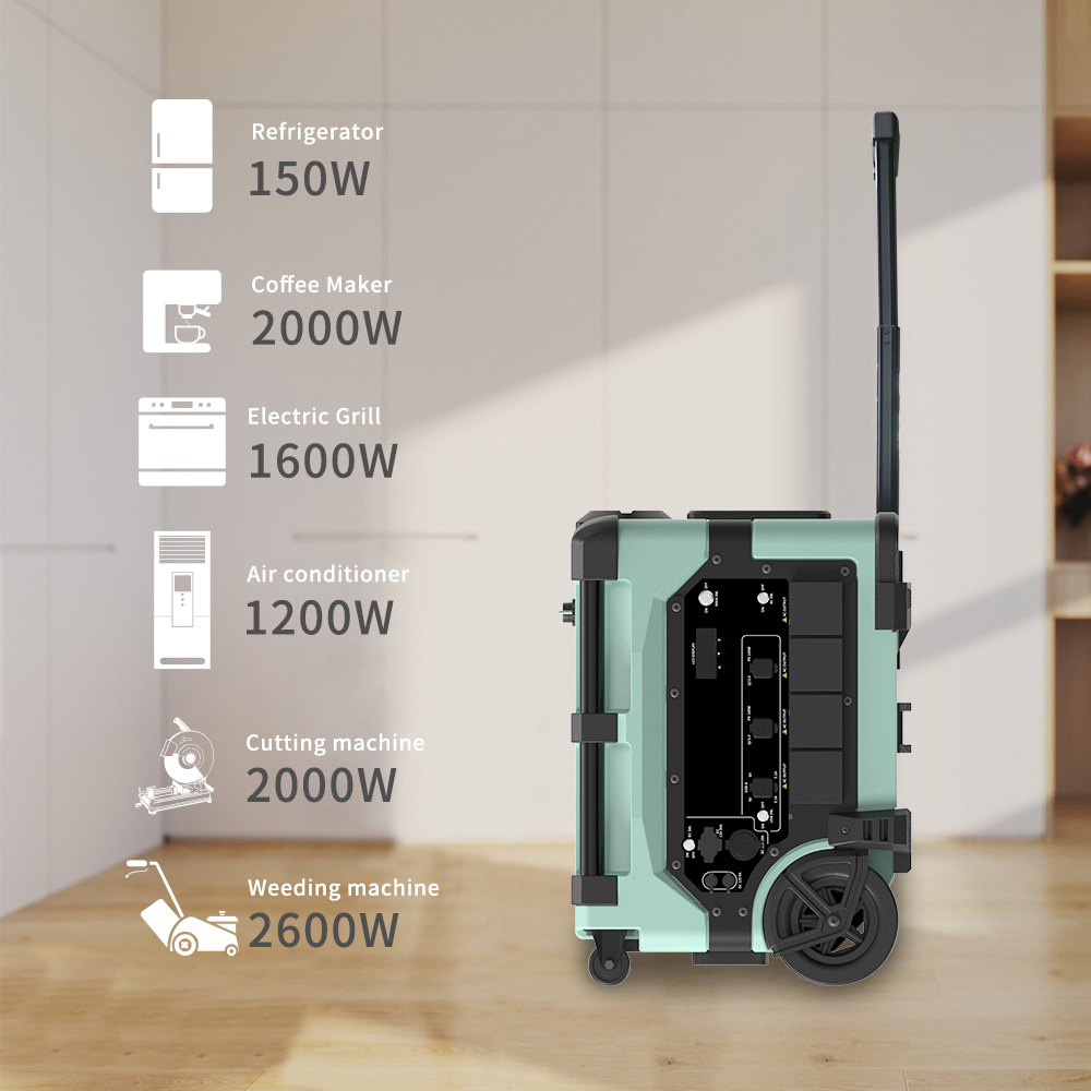 Stazione di Alimentazione Port - Portable Power Station recensione e prezzo