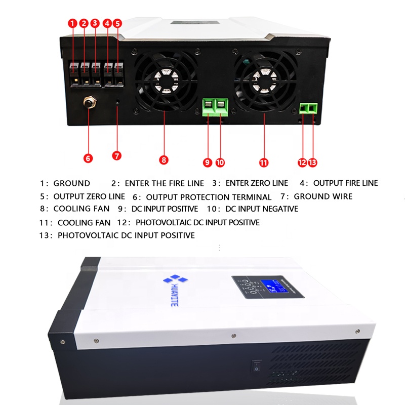 5.6KW 3.6KW Inverter solare ib - Pure Sine Wave Inverter recensione e prezzo