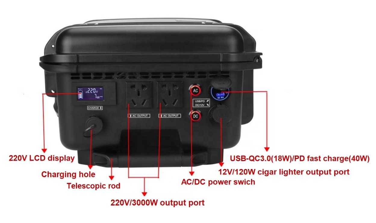 Stazione di Alimentazione Port - Portable Power Station recensione e prezzo