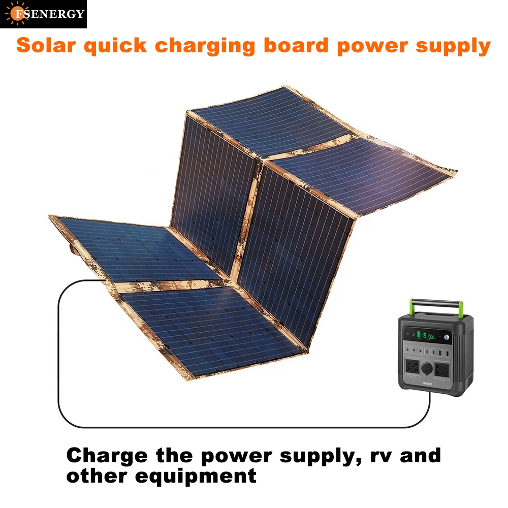 Pannello Solare Monocristallin - Portable Power Station recensione e prezzo