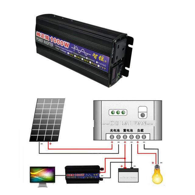 Inverter a Onda Sinusoidale Pu - Pure Sine Wave Inverter recensione e prezzo