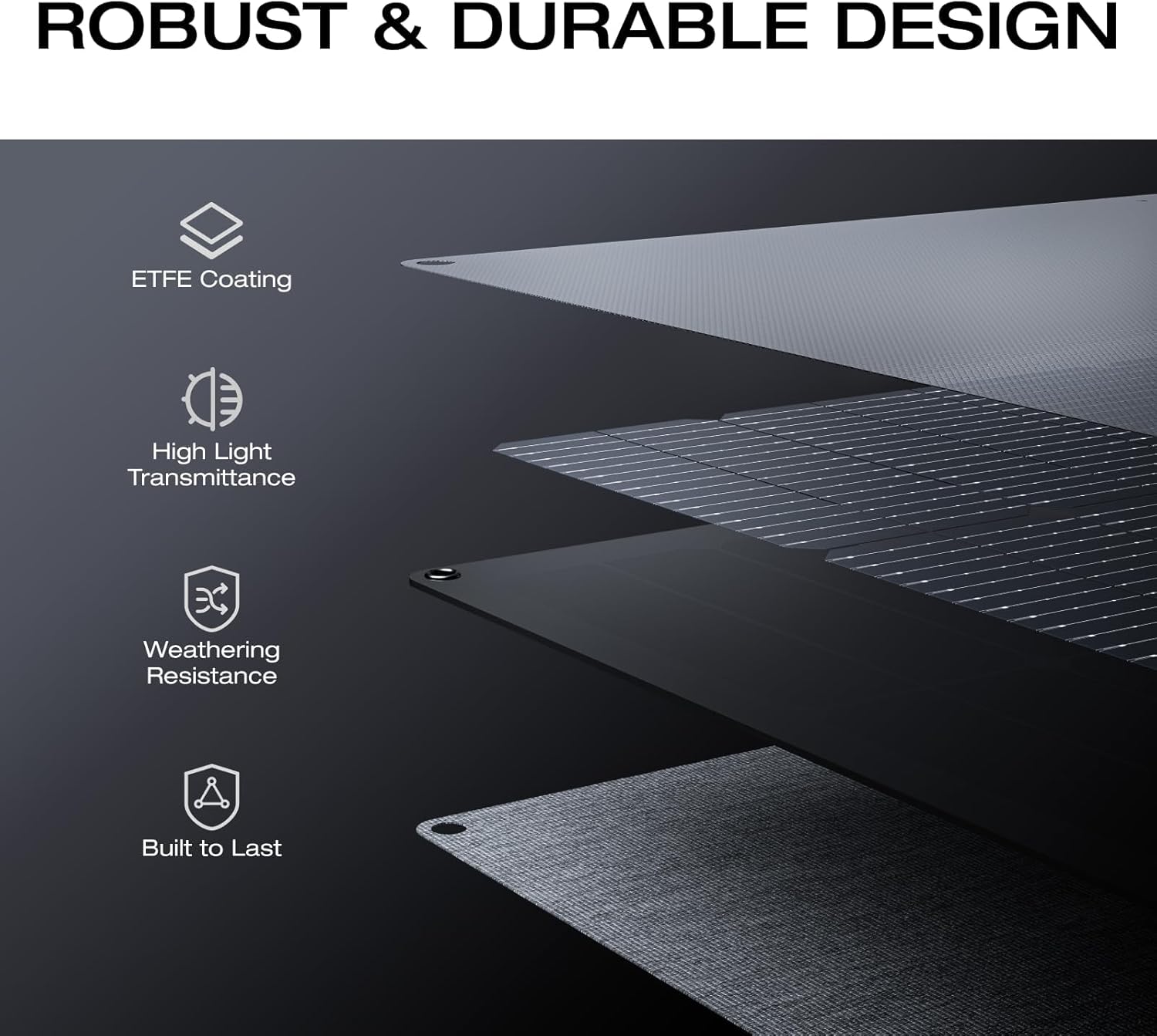 Pannello Solare Pieghevole da  - Portable Power Station recensione e prezzo